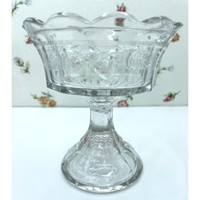 Load image into Gallery viewer, Vintage Northwood Strawberry and Cable Compote Dish