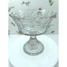 Load image into Gallery viewer, Vintage Northwood Strawberry and Cable Compote Dish